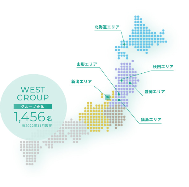 グループ全体1,408名